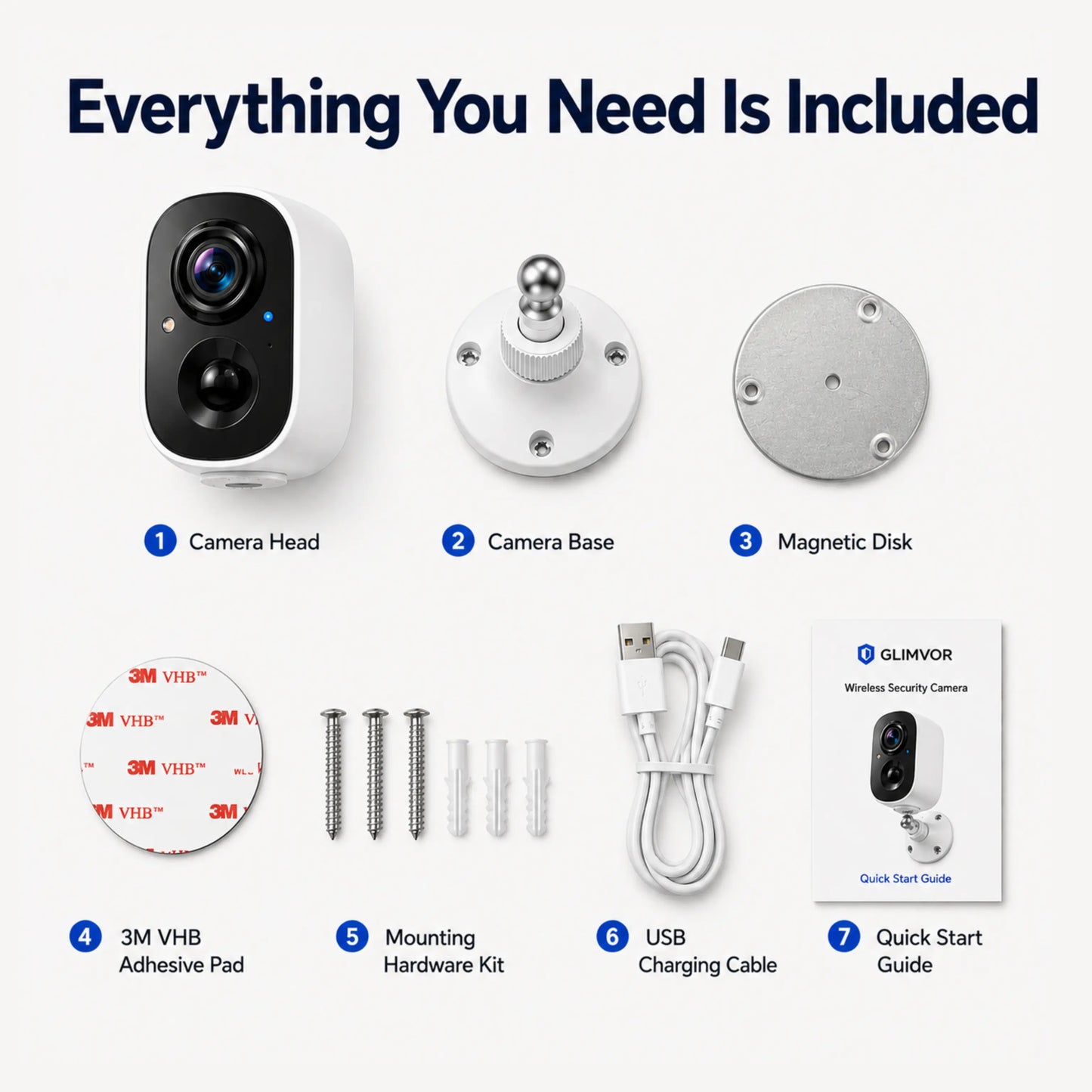 Mountie - Trimountal Smart Security Camera