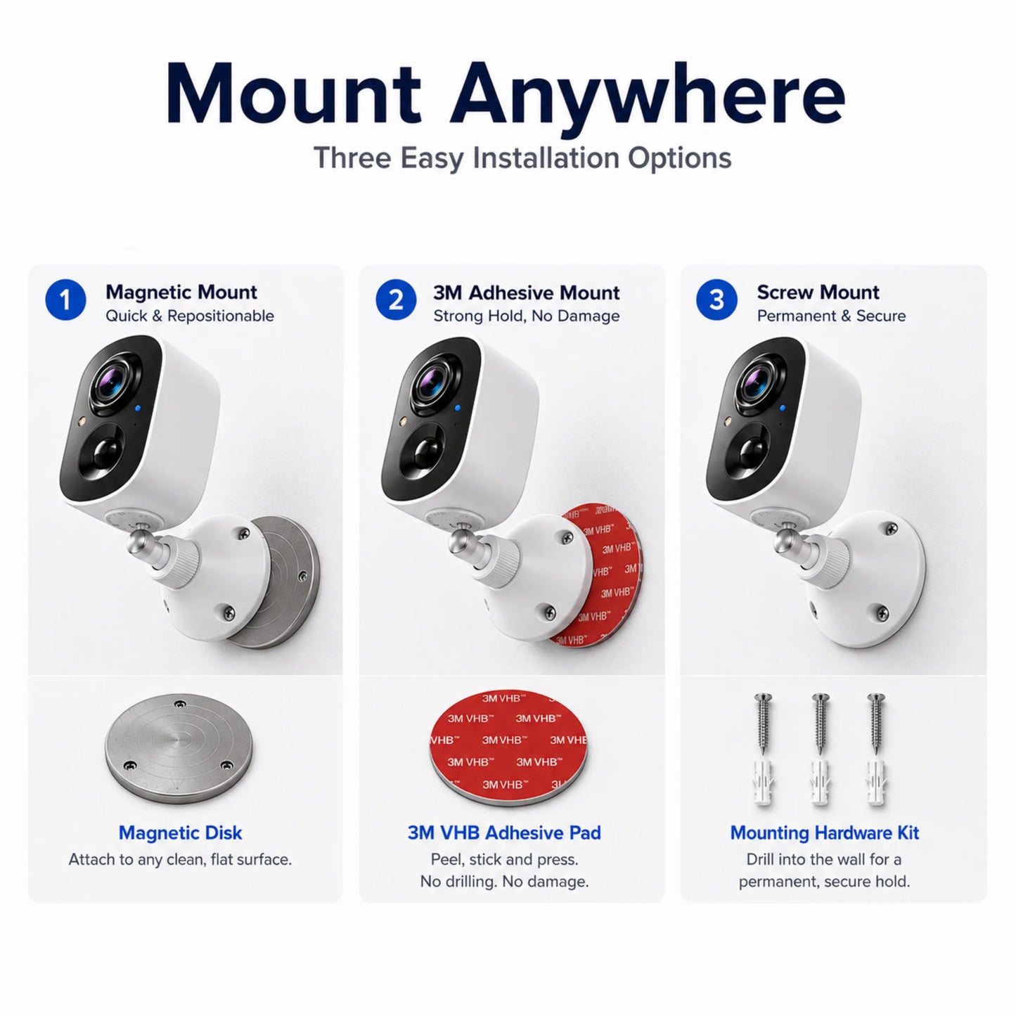 Mountie - Trimountal Smart Security Camera