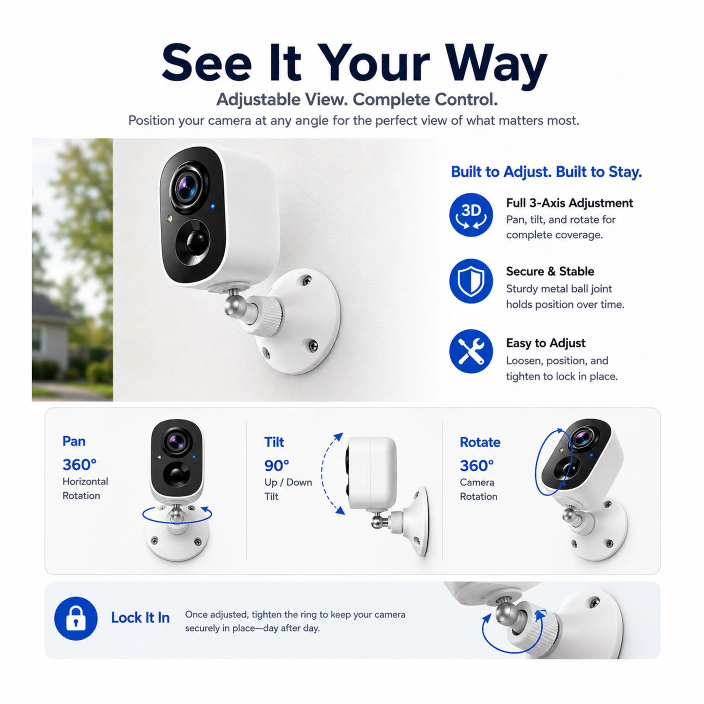 Mountie - Trimountal Smart Security Camera