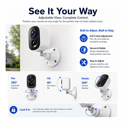Mountie - Trimountal Smart Security Camera
